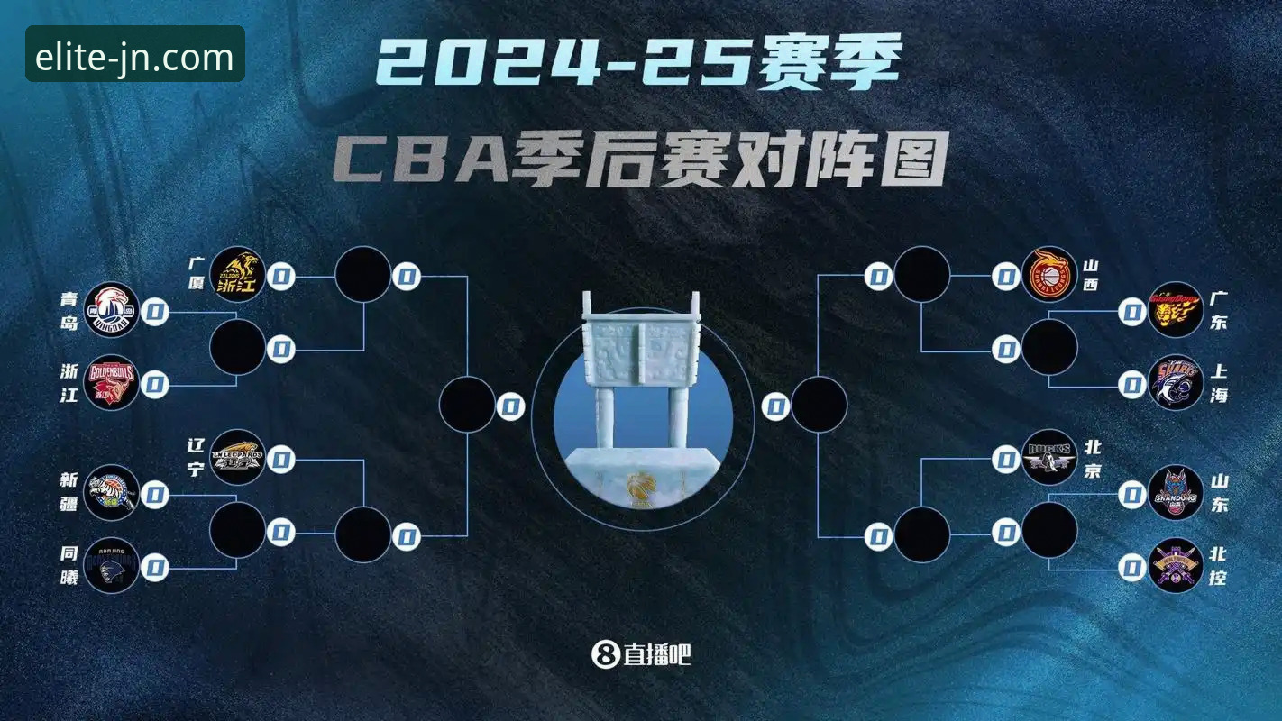 江南下载安装 jn江南体育CBA季后赛观赛指南:山西2-0横扫青岛晋级八强的完整回顾