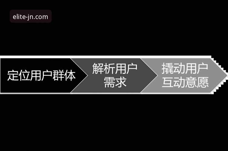 江南官网地址 资深用户分享:jn江南体育实战经验——从官网地址到高端娱乐的完整使用心得